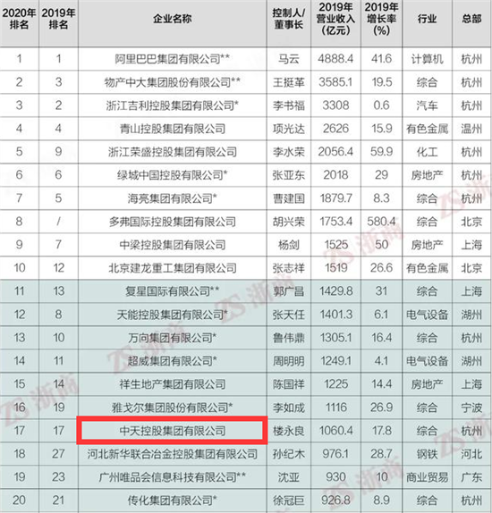 1598861943282792nbEi.png QQ截图20200831161726.png